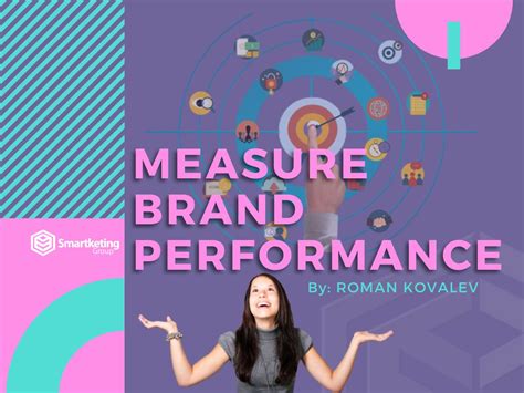 Measuring Brand Performance image